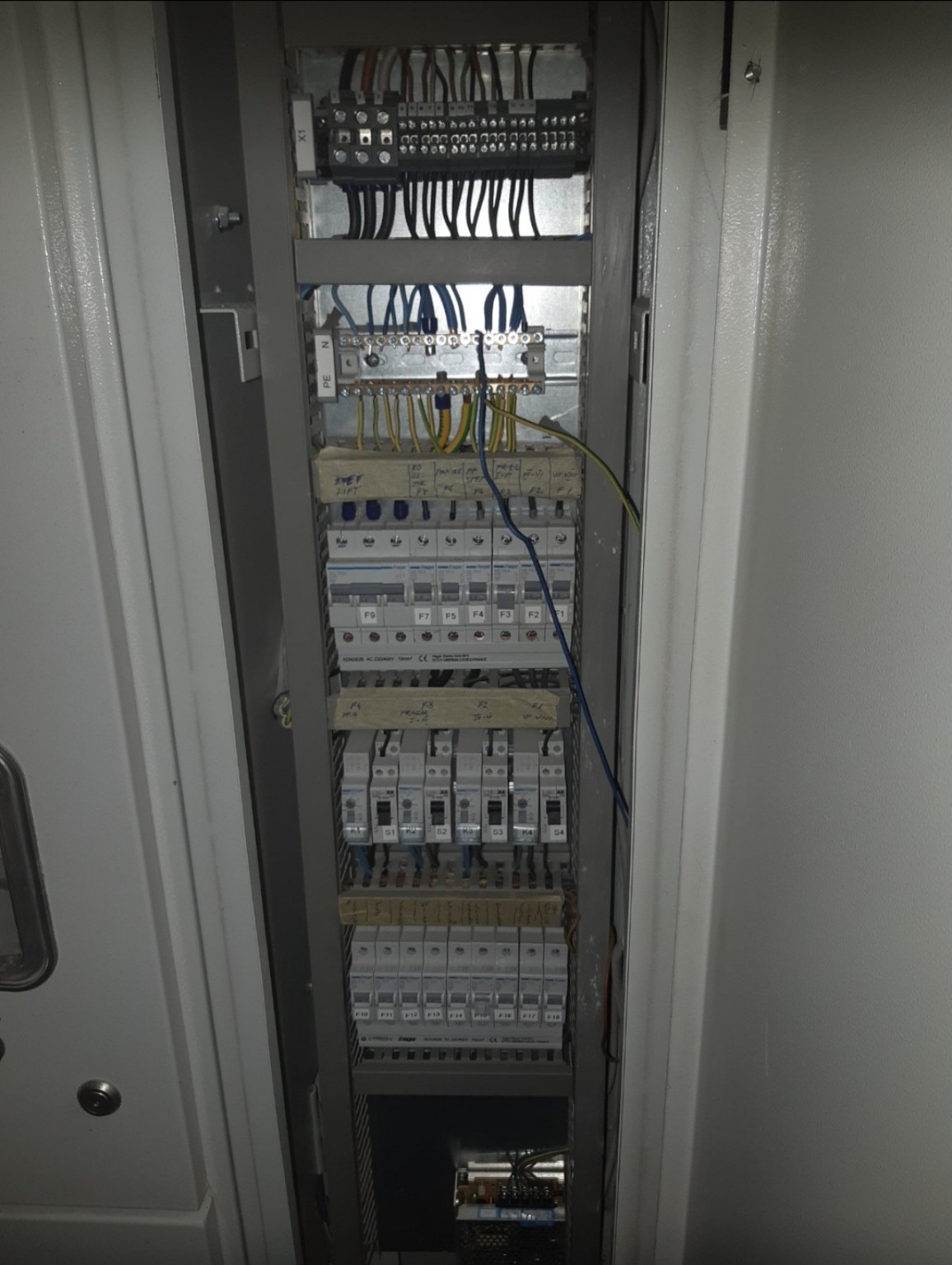 ICT infrastruktura i industrijske mreže